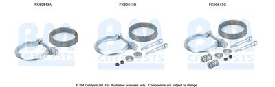 BM CATALYSTS FK90843 Катализатор  для PEUGEOT 406 Break (8E/F) 3.0 24V