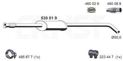 TOBA ESAPAMET INTERMEDIARA ERNST 530019