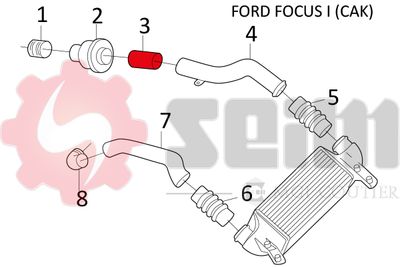 FURTUN EAR SUPRAALIMENTARE SEIM 981253 1