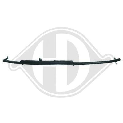 Рамка, облицовка радиатора DIEDERICHS 5204208 для HONDA CIVIC