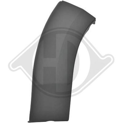 BANDA DE PROTECTIE BARA DE PROTECTIE