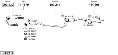 SISTEM DE ESAPAMENT BOSAL SYS02003