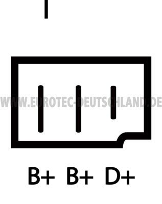 GENERATOR EUROTEC 12036560 3