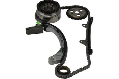 CHIT LANT DE DISTRIBUTIE