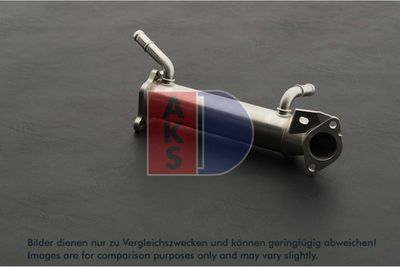KüHLER ABGASRüCKFüHRUNG