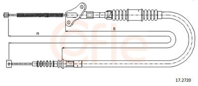 CABLU FRANA DE PARCARE