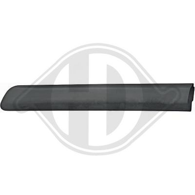 ELEMENTE DECORATIVE/PROTECTIE PORTIERA