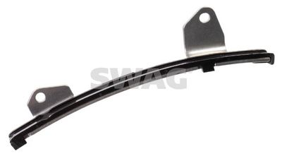 GHIDAJE LANT DISTRIBUTIE