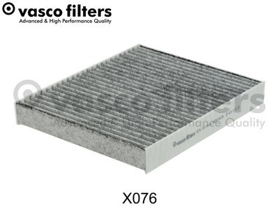 Filter, Innenraumluft