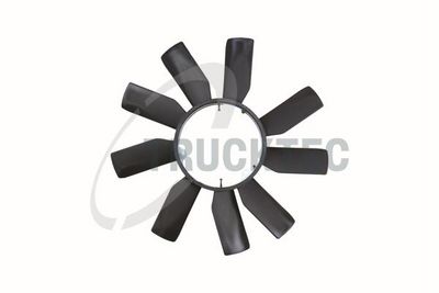 Odvětrávání, chlazení motoru TRUCKTEC AUTOMOTIVE 02.19.140