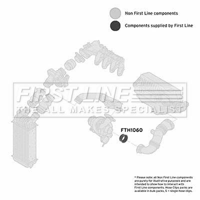 Intake Hose, air filter FIRST LINE FTH1060