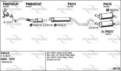 Układ wydechowy FENNO OP715