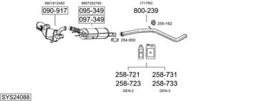 ABGASANLAGE BOSAL SYS24088