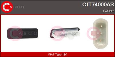 COMUTATOR SISTEM INCHIDERE