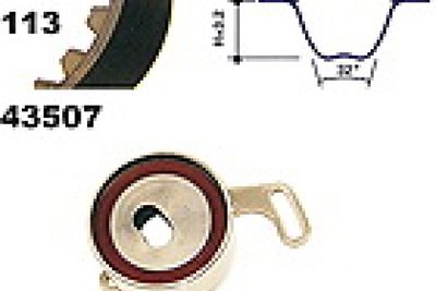 SET CUREA DE DISTRIBUTIE