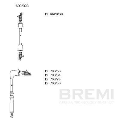 SET CABLAJ APRINDER BREMI 600393