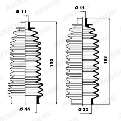 ANSAMBLU BURDUF DIRECTIE