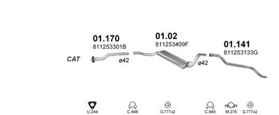 SISTEM DE ESAPAMENT POLMO POLMO00594