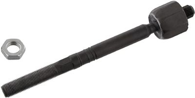 ARTICULATIE AXIALA CAP DE BARA