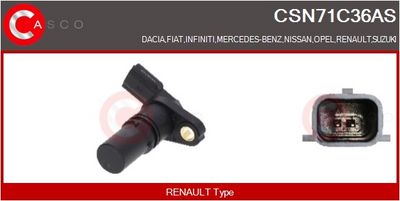 SENZOR IMPULSURI ARBORE COTIT
