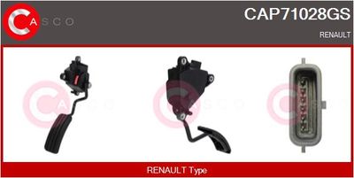 SET PEDALE CONDUCERE CASCO CAP71028GS