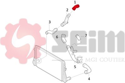 FURTUN EAR SUPRAALIMENTARE SEIM 981040 3