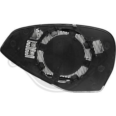 SPIEGELGLAS AUßENSPIEGEL