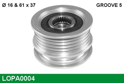 SISTEM ROATA LIBERA GENERATOR
