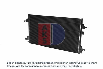 KONDENSATOR KLIMAANLAGE