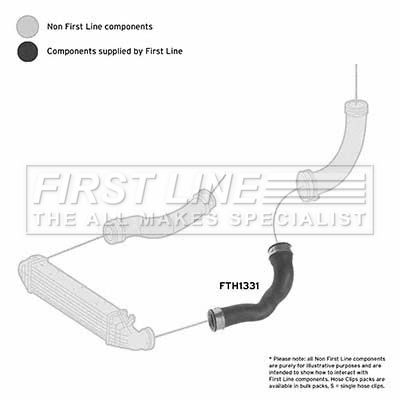 Charge Air Hose FIRST LINE FTH1331