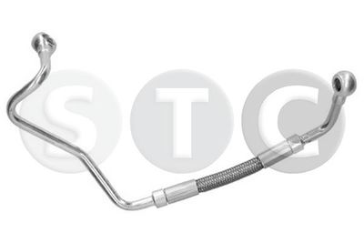 CONDUCTA ULEI INCARCARE