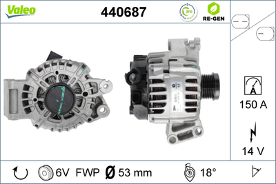 Генератор VALEO 440687 для FORD GRAND