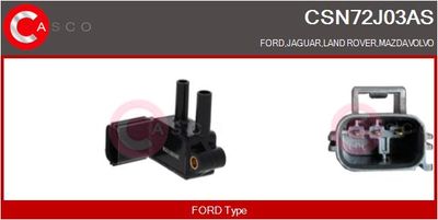 SENZOR PRESIUNE GAZE EVACUARE