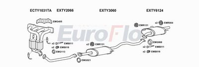 Układ wydechowy EUROFLO TYPRE246004B