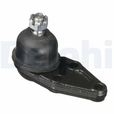 ARTICULATIE SARCINA/GHIDARE