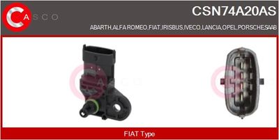 SENZOR PRESIUNE GALERIE ADMISIE