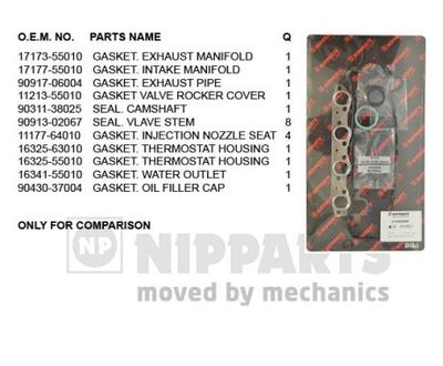 Комплект прокладок, головка цилиндра NIPPARTS J1242040 для TOYOTA STARLET