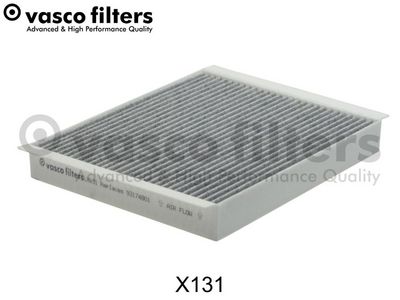 Filter, Innenraumluft