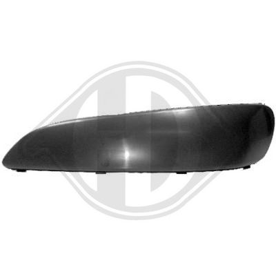 BANDA DE PROTECTIE BARA DE PROTECTIE