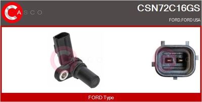 SENZOR IMPULSURI ARBORE COTIT