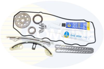 CHIT LANT DE DISTRIBUTIE