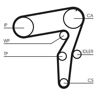 SET CUREA DE DISTRIBUTIE CONTINENTAL CTAM CT968K1 1