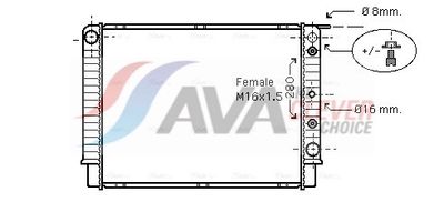 RADIATOR RACIRE MOTOR