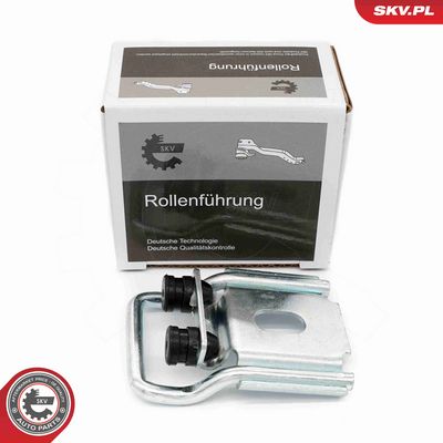 GHID BUTON DE INCHIDERE