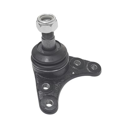 ARTICULATIE SARCINA/GHIDARE