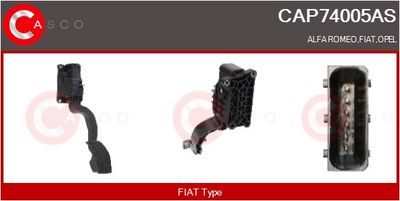 SET PEDALE CONDUCERE