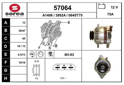GENERATOR