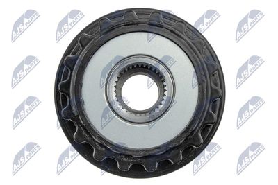 SISTEM ROATA LIBERA GENERATOR NTY ESAVW003 3