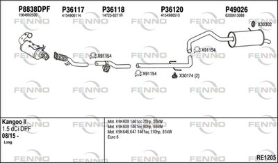 Układ wydechowy FENNO RE1205