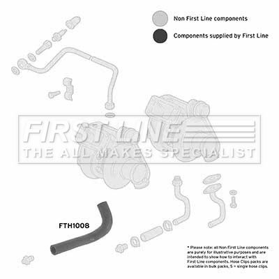 Charge Air Hose FIRST LINE FTH1008